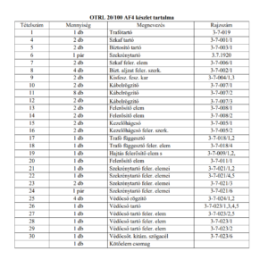 OTRL 20/100 AF4 (1720)