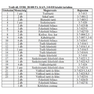 OTRL20/400 PA 16kN (1722)
