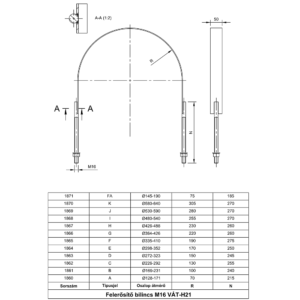 FELERŐSÍTŐ BILINCS G  M16 (1866)