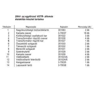 VOTR. 1T. ÁTALAKÍTÁS (230)