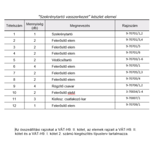 SZEKRÉNYTARTÓ VASSZERK. (280)