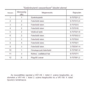 SZEKRÉNYTARTÓ VASSZERK. (357)