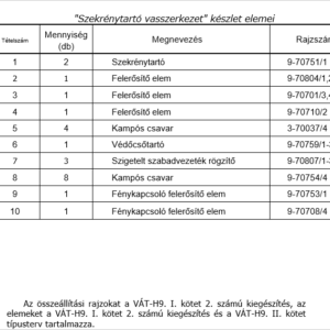 SZEKRÉNYTARTÓ VASSZERK. (360)