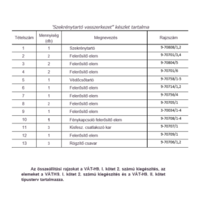 SZEKRÉNYTARTÓ VASSZERK. (361)