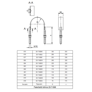 FELERŐSÍTŐ BILINCS (678)