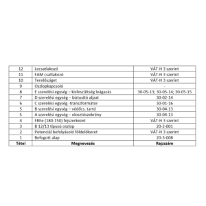 OTR FF-1400 B12/13 oszl. (962)