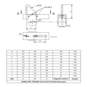 SZERELVÉNY TÖRZSRE CSATLAKOZTATÁSHOZ/2 (1181)