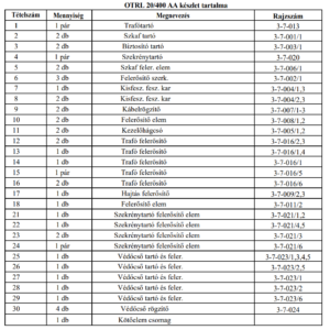 OTRL 20/400 AA (1721)